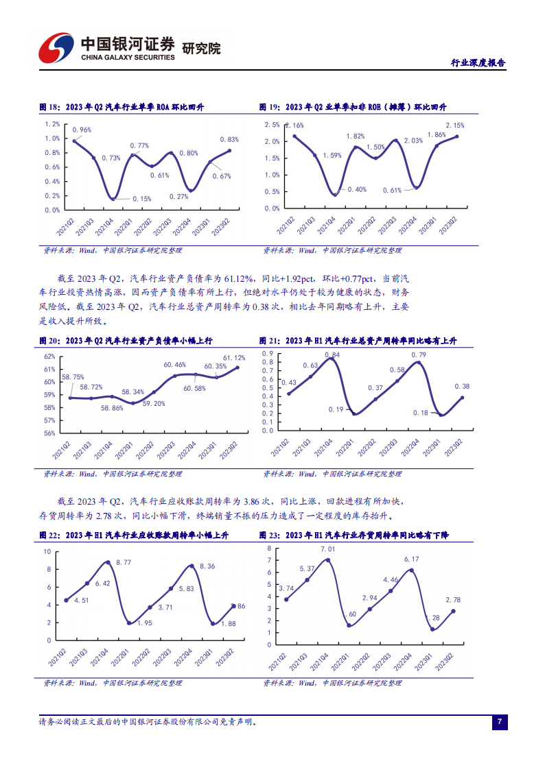 汽车行业2023中报业绩综述：车市向好带动板块业绩稳中有升，商用车复苏明显_11.png