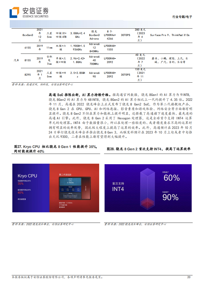 电子行业专题：高通等IT龙头布局终端生成式AI，终端AI推理应用有望带动产业链升级_19.png