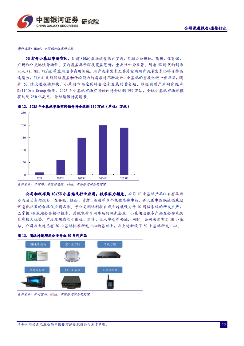 共进股份（603118）研究报告：扎根通信制造核心力，开拓汽车电子高成长_16.png