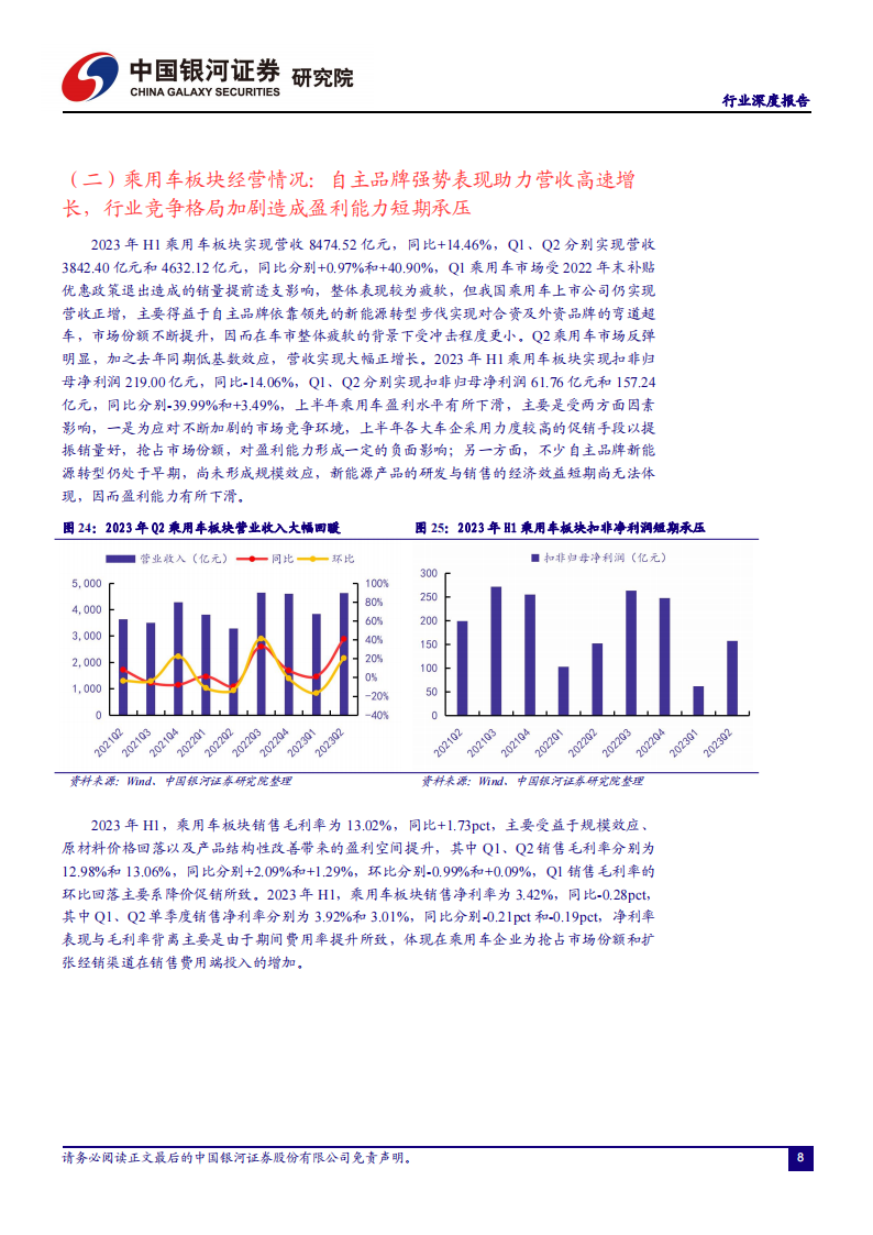 汽车行业2023中报业绩综述：车市向好带动板块业绩稳中有升，商用车复苏明显_12.png