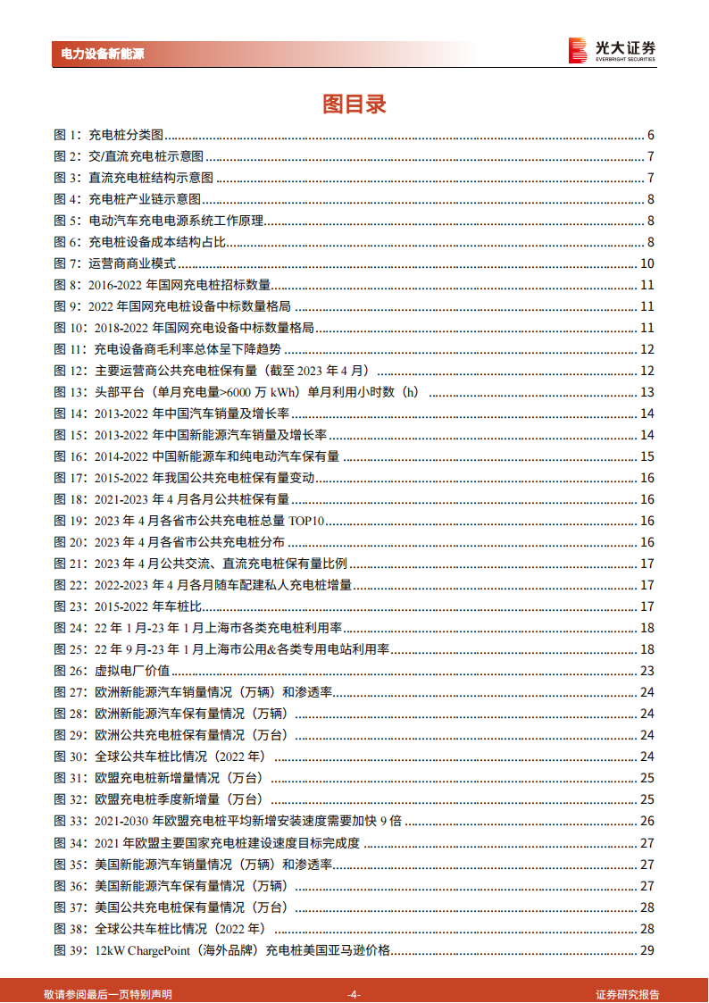 充电桩行业研究报告：海内外需求政策共振，电动车后周期充电桩景气度上行_03.png