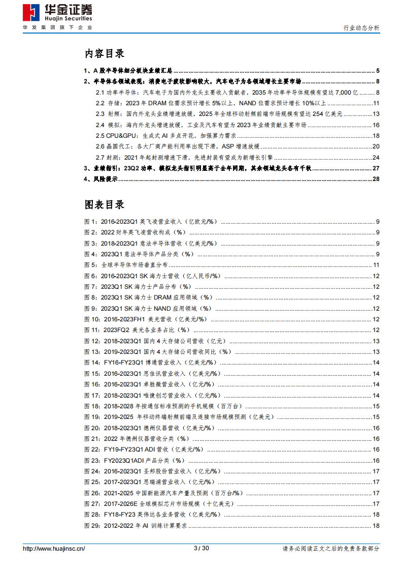 半导体行业分析：弱复苏预期强化，高技术产品壁垒铸成长护城河_02.png