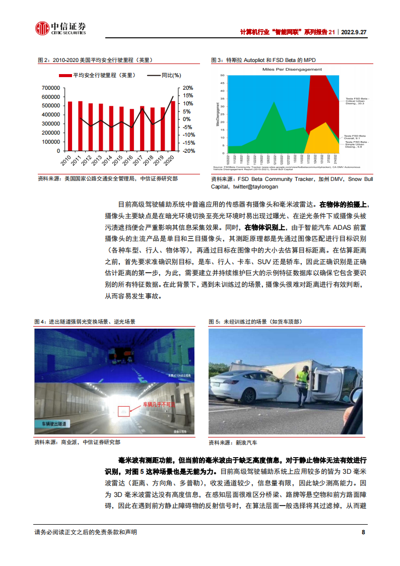 激光雷达产业深度研究：从拆解五款激光雷达看智能驾驶投资机遇_07.png