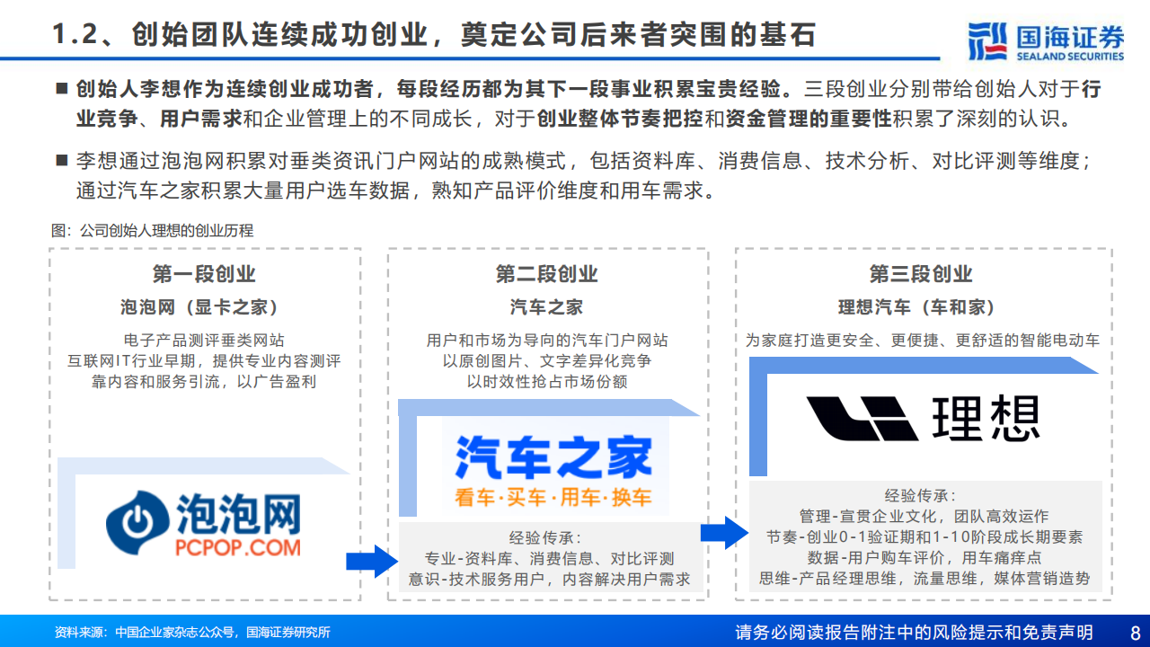 理想汽车研究报告：深耕“车和家”，精准、聚焦、务实、高效_07.png