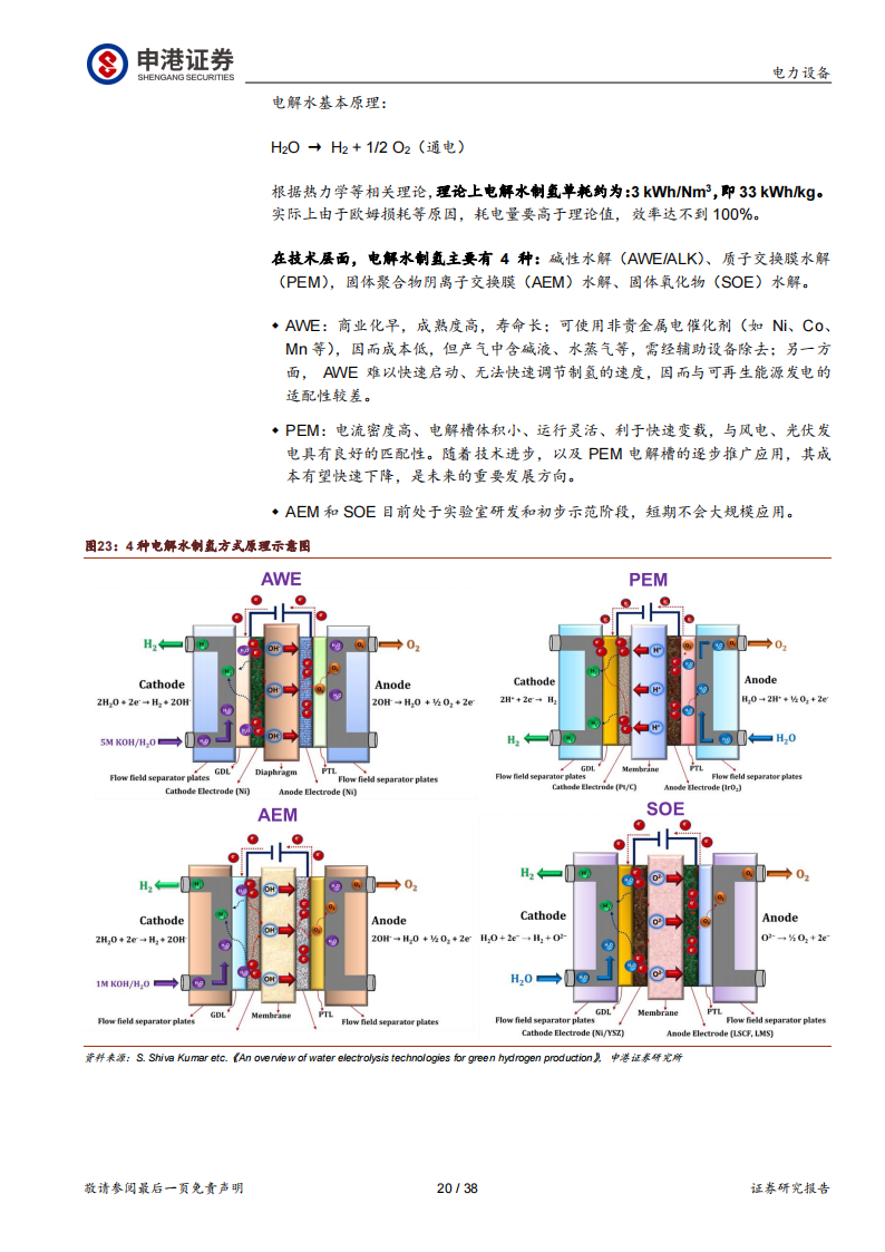 氢能源行业专题报告：氢能 “绿色低碳+能源安全”的战略选择_19.png