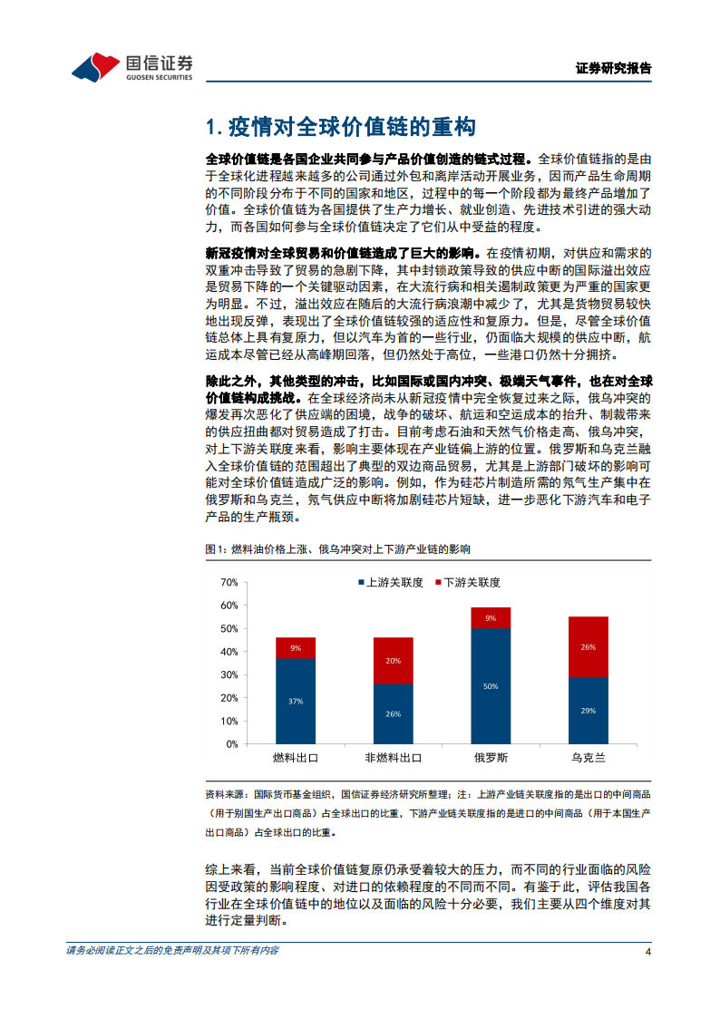 策略专题研究：5月多资产配置观点，新冠疫情对全球价值链的重构_03.png