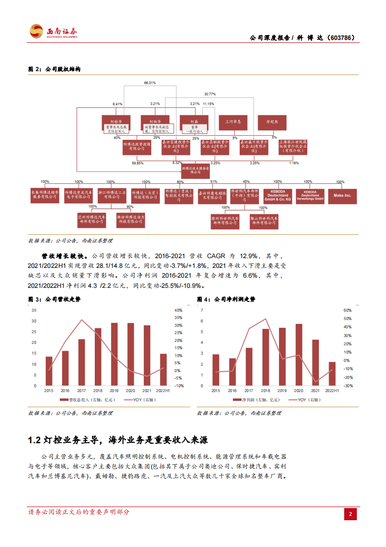 科博达（603786）研究报告：灯控领域领先企业，汽车电子多点开花_07.png