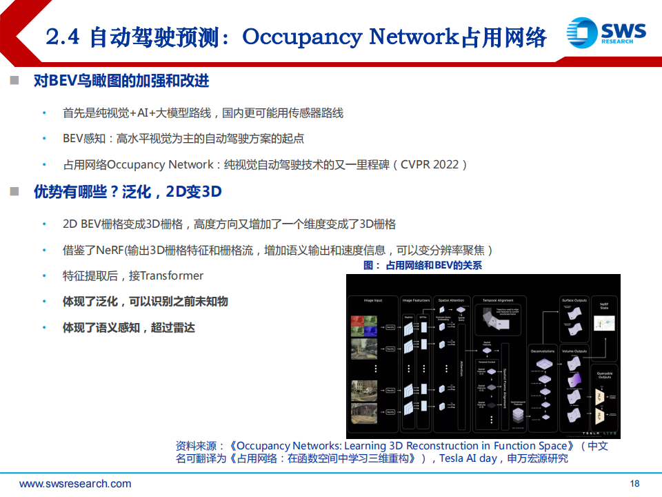 汽车行业2023H2智联汽车深度报告（智联汽车系列深度30）：压力测试后，AI大模型+国产芯+出海潮！_17.png