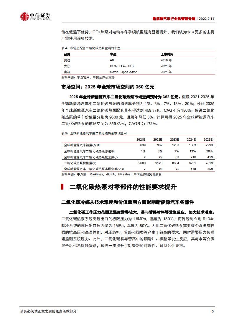 新能源汽车热管理行业专题研究：二氧化碳热泵，从1到N_09.png