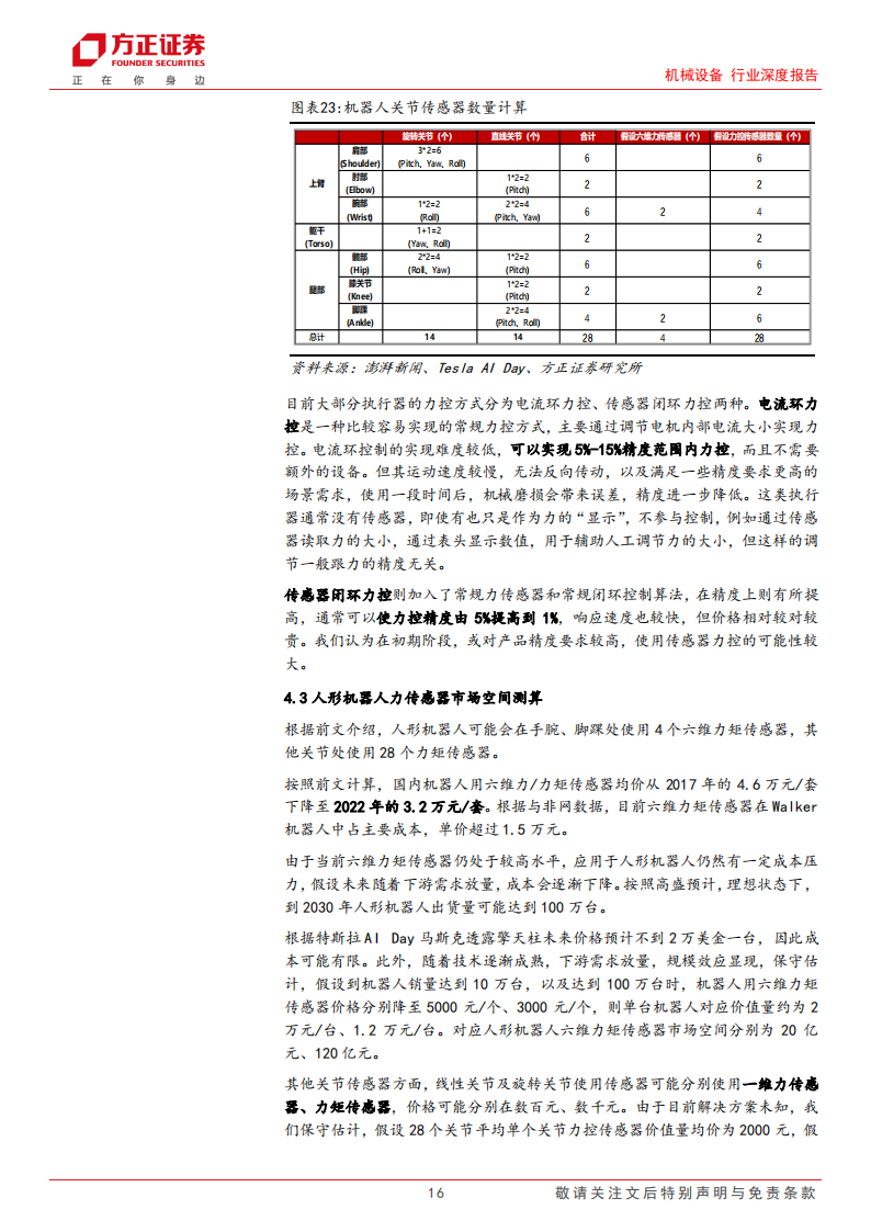 力传感器行业专题分析：力传感器在机器人中的应用_15.png