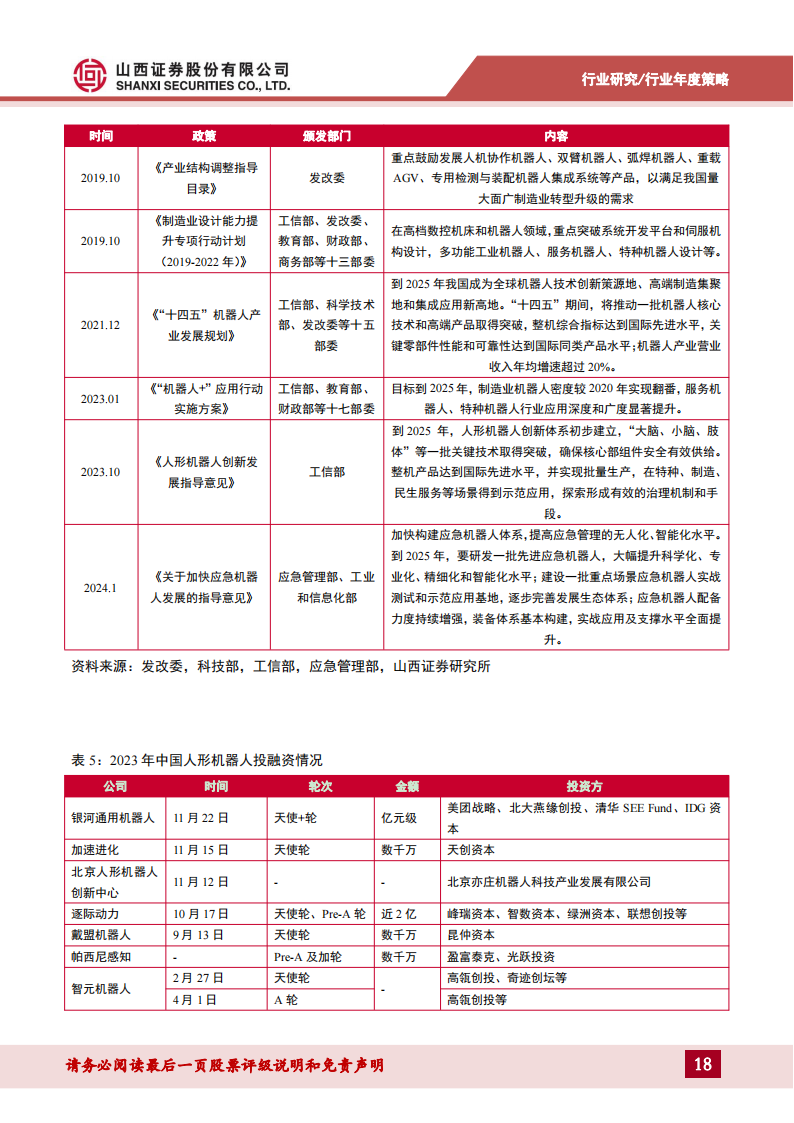 机械行业2024年度策略：创变新生，向阳而行_17.png