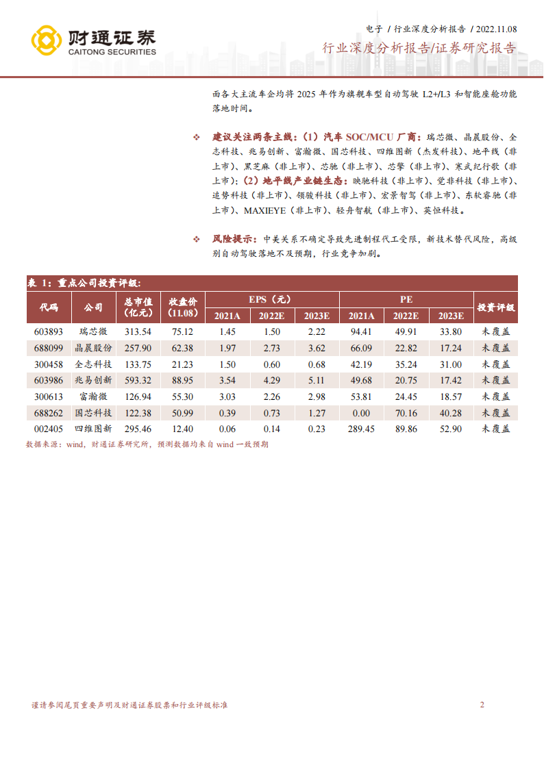 SOC芯片行业深度研究：数字芯片皇冠，汽车SOC芯片迎接大时代_01.png