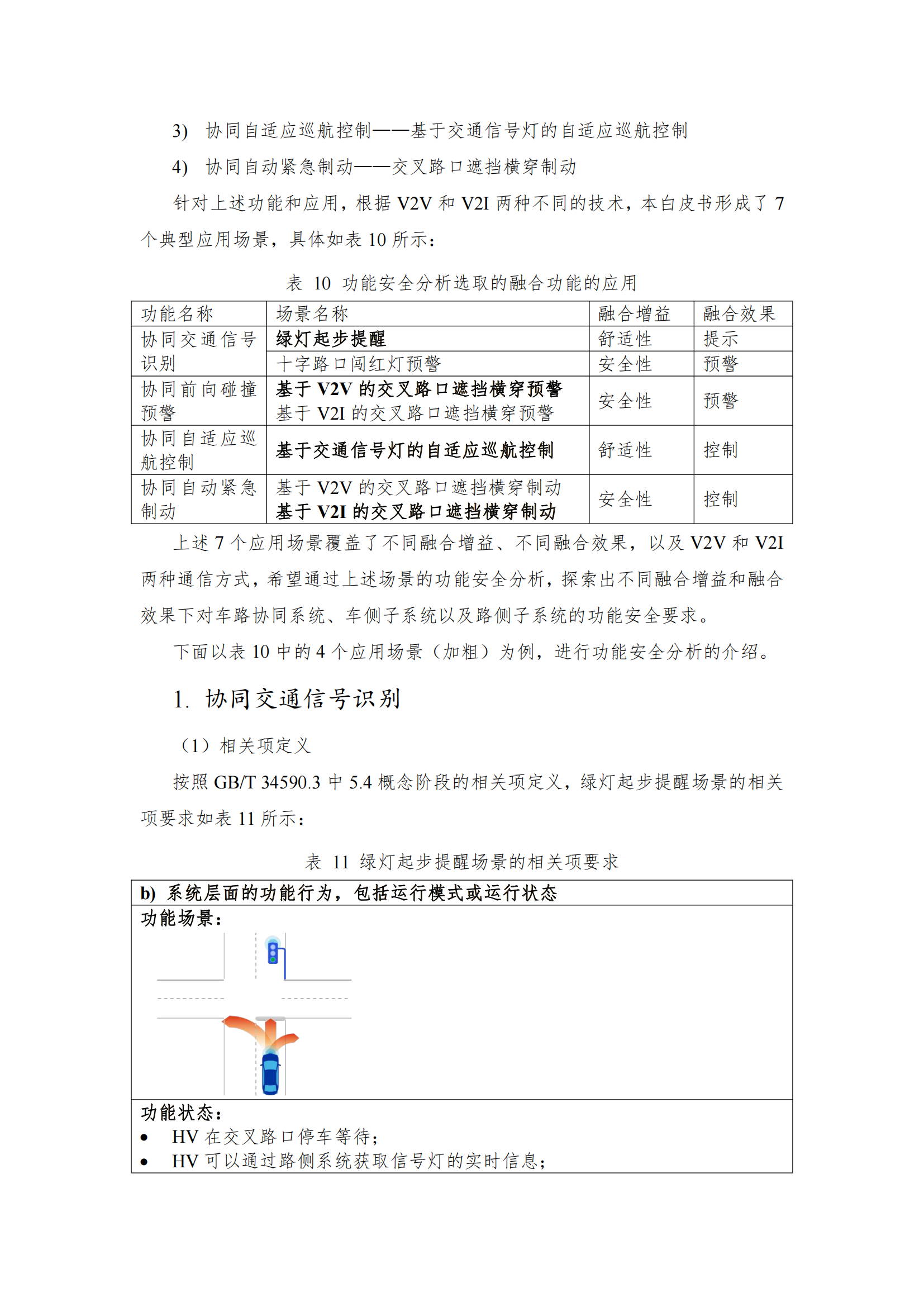 C-V2X与单车智能融合功能及应用白皮书_15.png