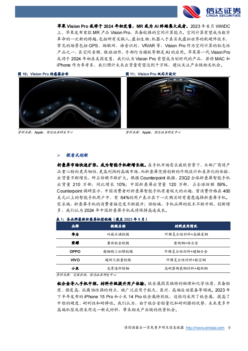 电子行业2024年度策略报告：把握创新与复苏双主线_08.png