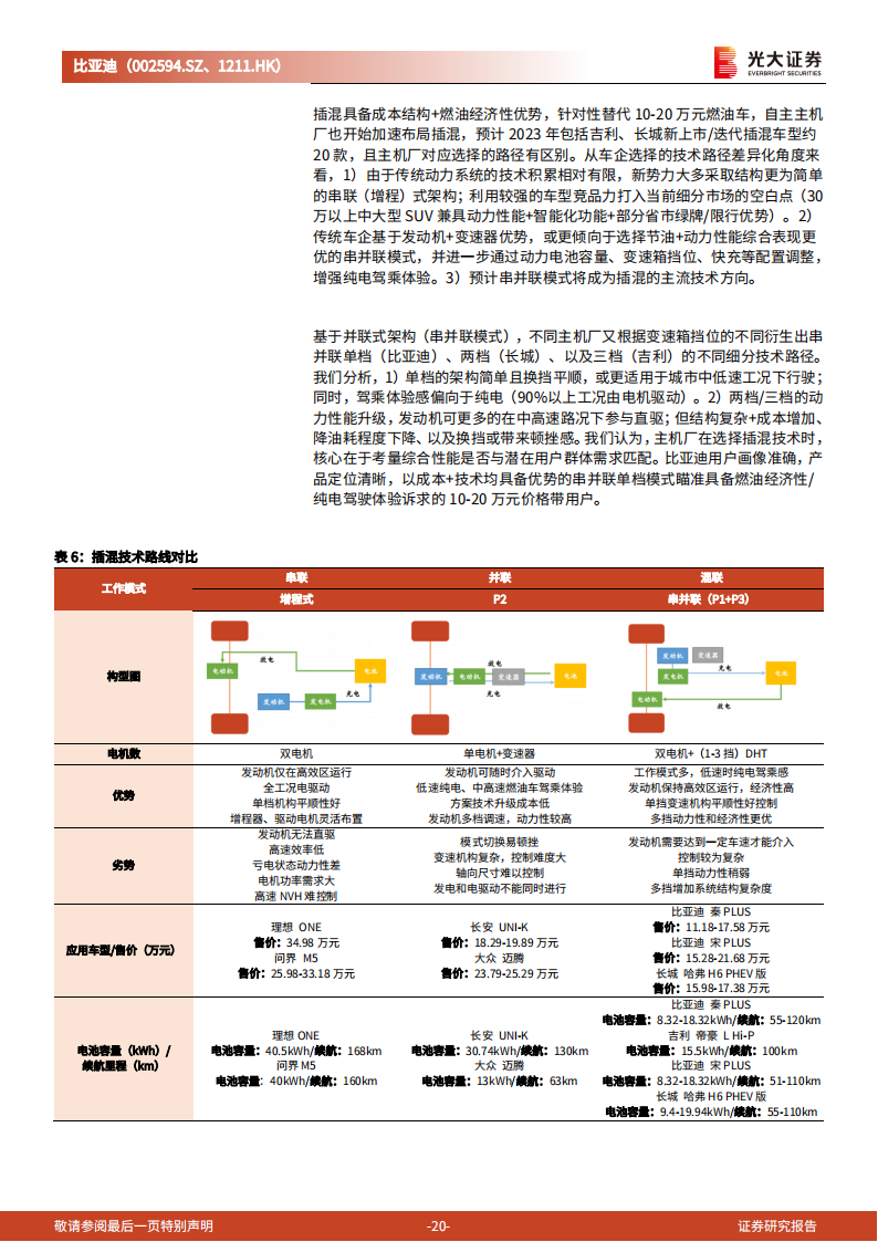 比亚迪（002594）研究报告：笃行致远，变革于浪潮之巅_19.png