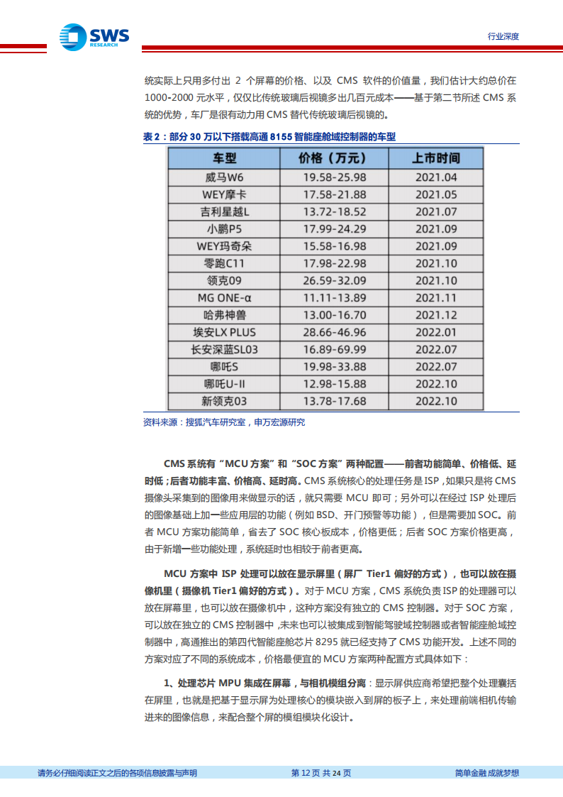 汽车电子后视镜行业分析：CMS法规落地，汽车后视镜百年变革正式开启_11.png