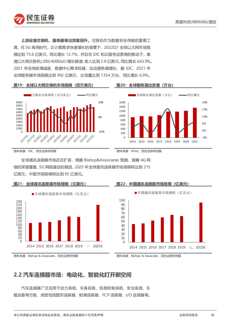 鼎通科技（688668）研究报告：精密制造筑底蕴，车载产品谱新篇_11.png