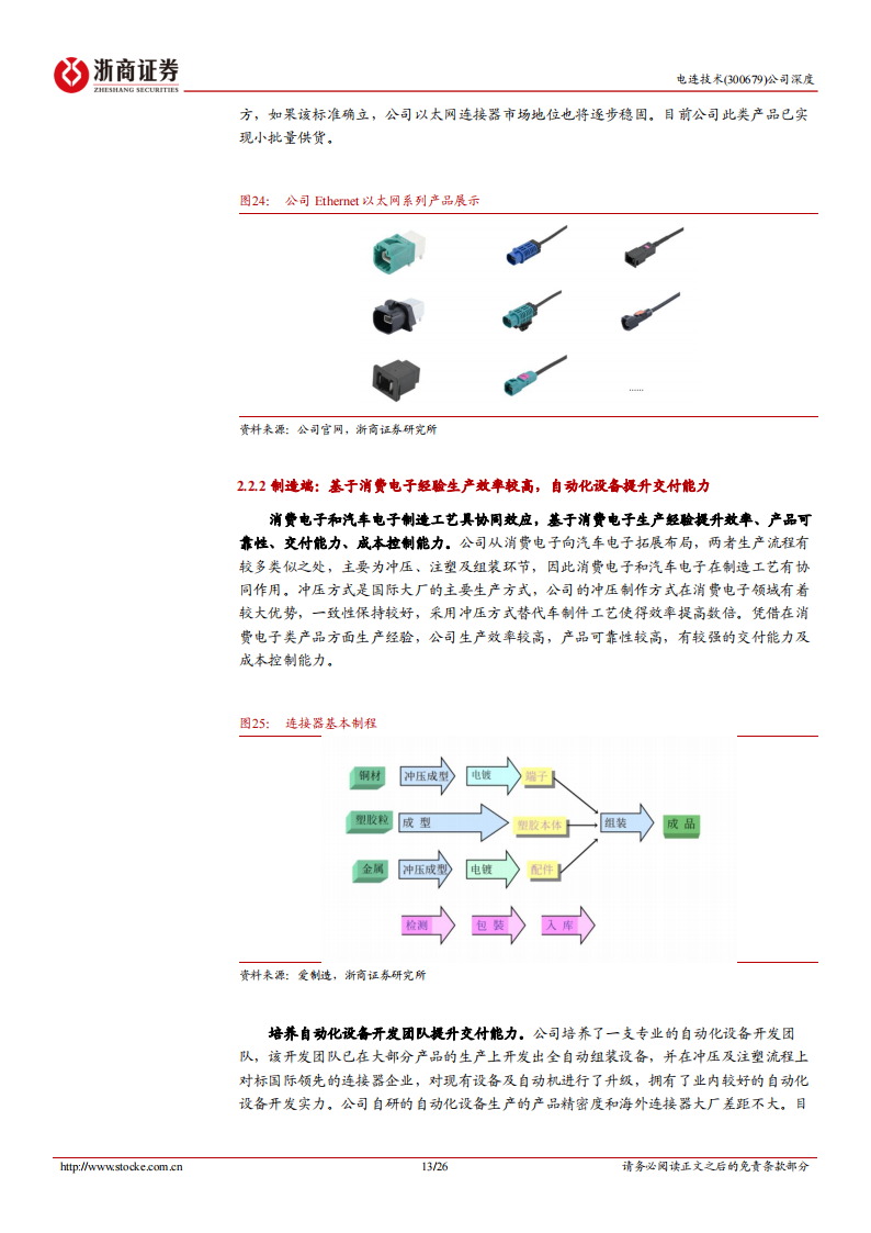 电连技术研究报告：汽车智能化时代，高速连接器国产领军企业_12.png