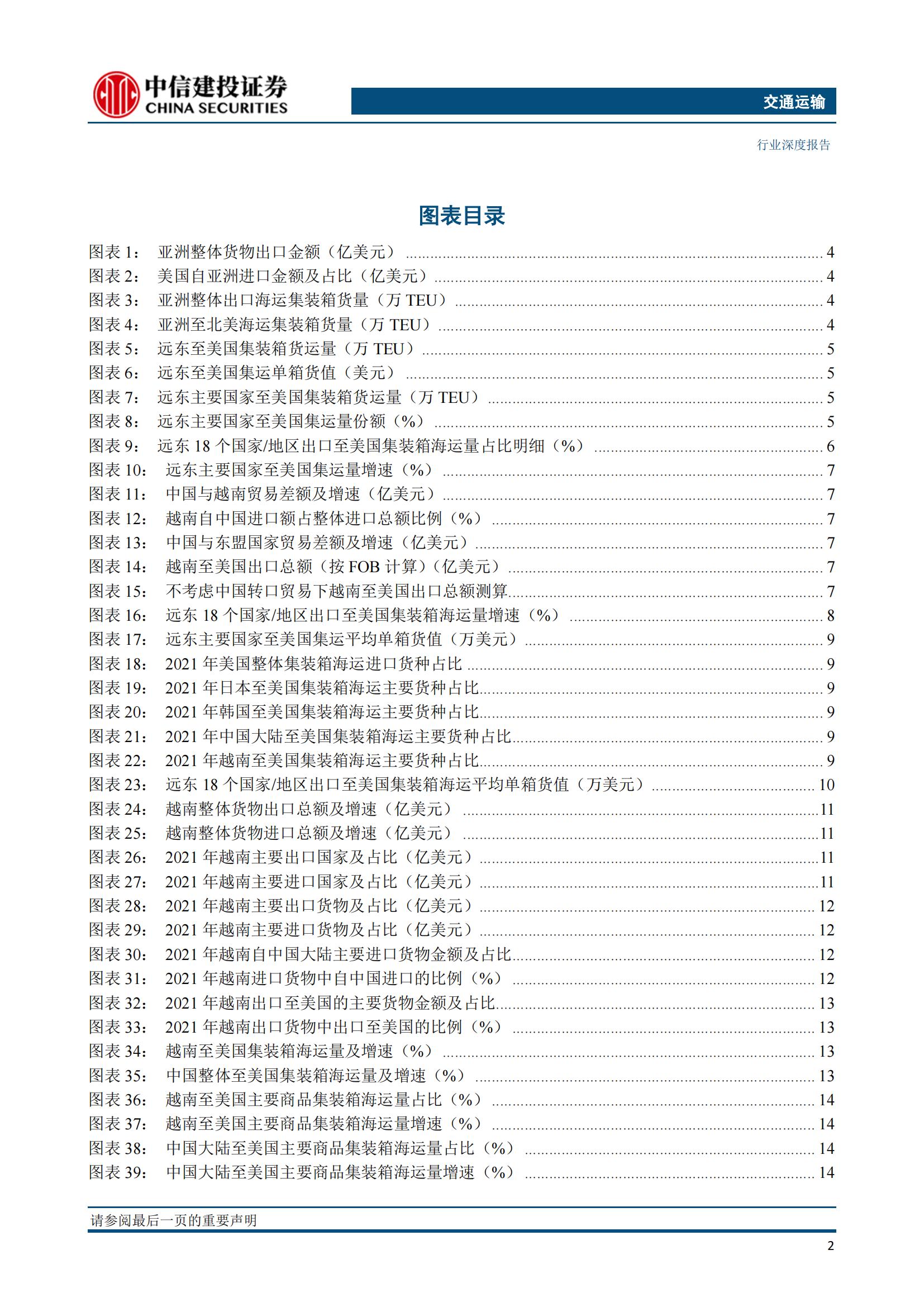 越南与中国制造业之争？-2022-05-宏观大势_02.jpg