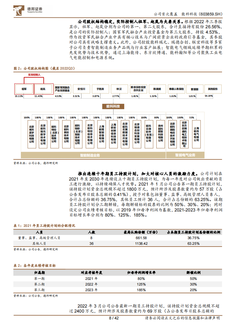 能科科技（603859）研究报告：聚焦自研，冉冉升起的“智造”新星_07.png