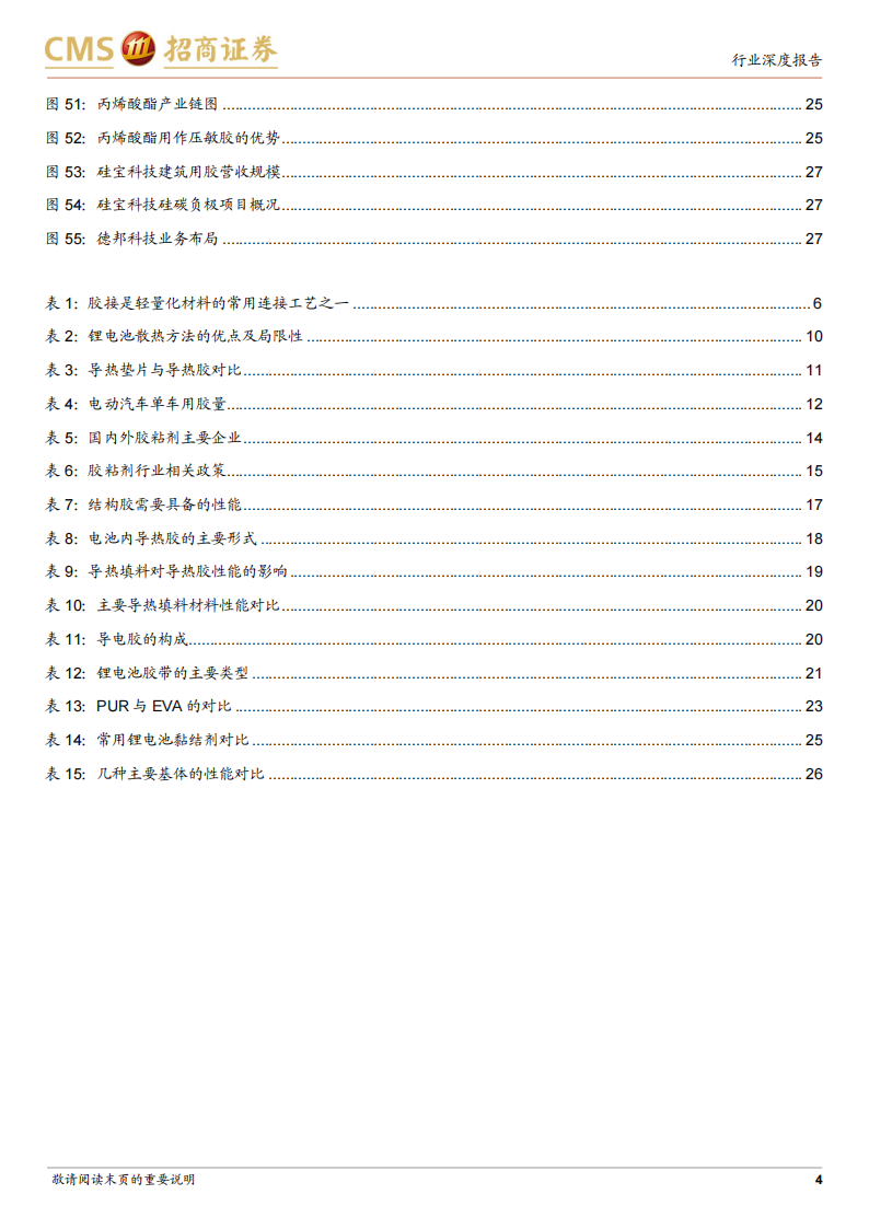 电动汽车用胶行业报告：轻量化+热管理双轮驱动，进口替代趋势形成_03.png