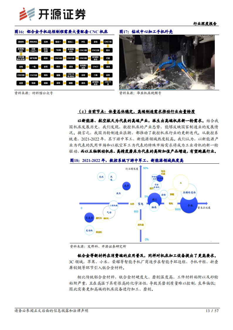 机床行业深度报告：工业母机，高端加速突破，产业未来可期_12.png