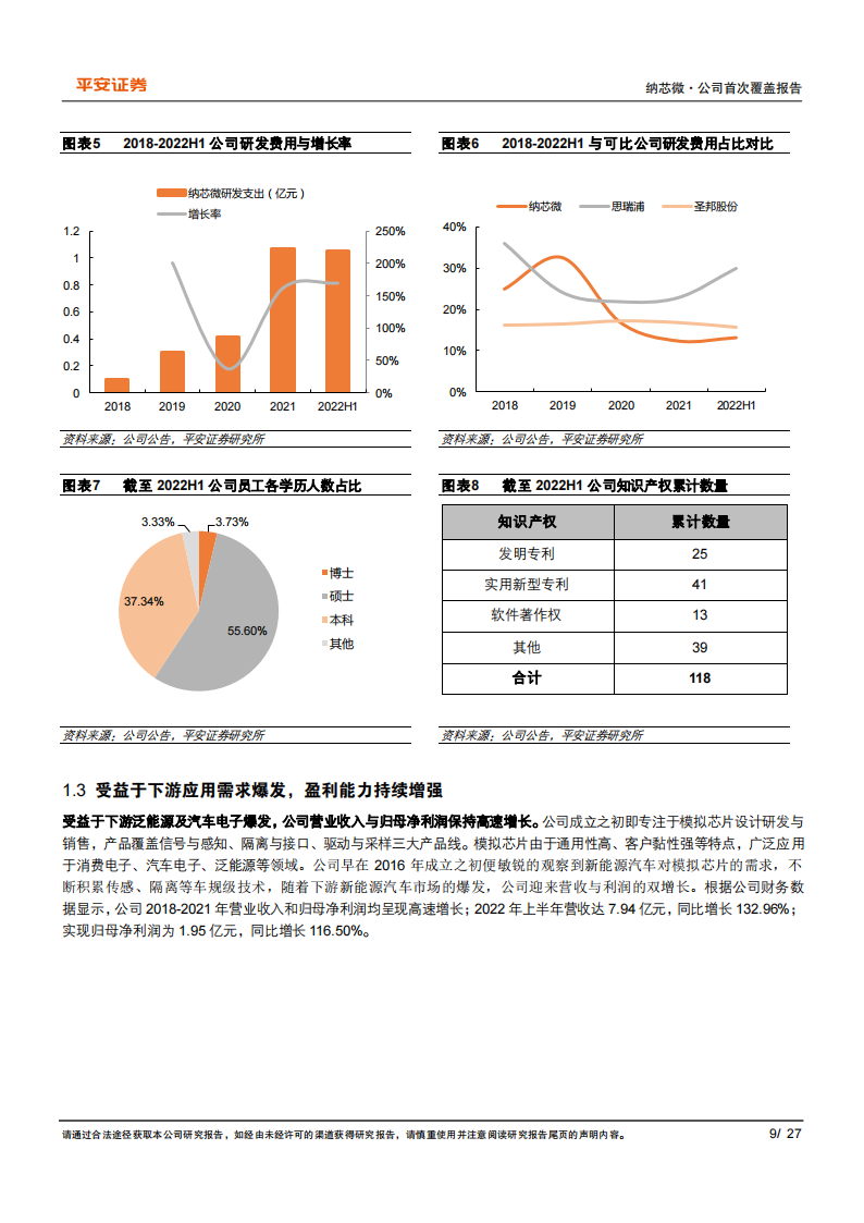 纳芯微（688052）研究报告：乘泛能源与汽车电子之风，跻身国内隔离芯片龙头_08.png