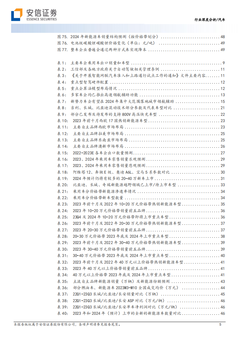 汽车行业2024年整车策略：智能化&全球化加速变革，行业格局向好_04.png