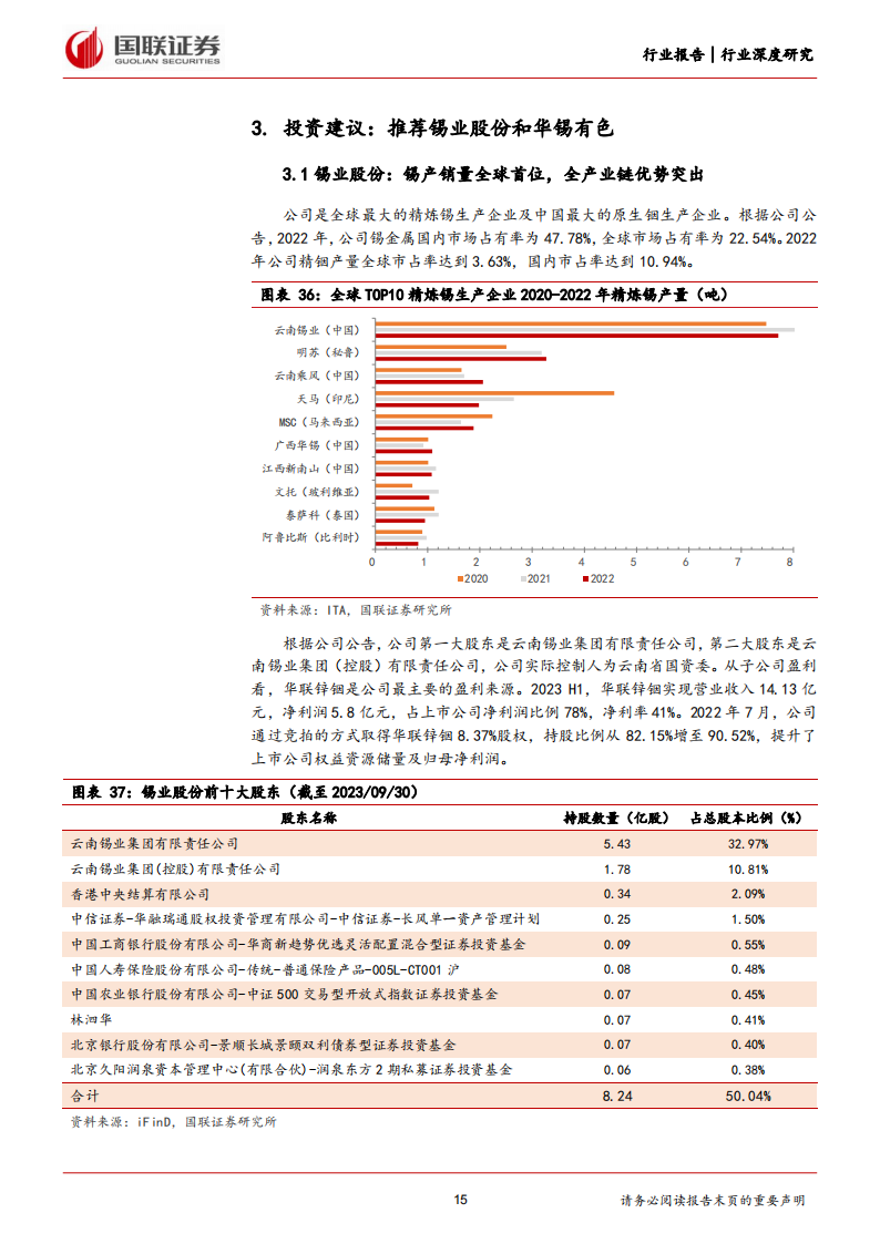 锡行业分析报告：锡价有望上行，聚焦行业龙头_14.png