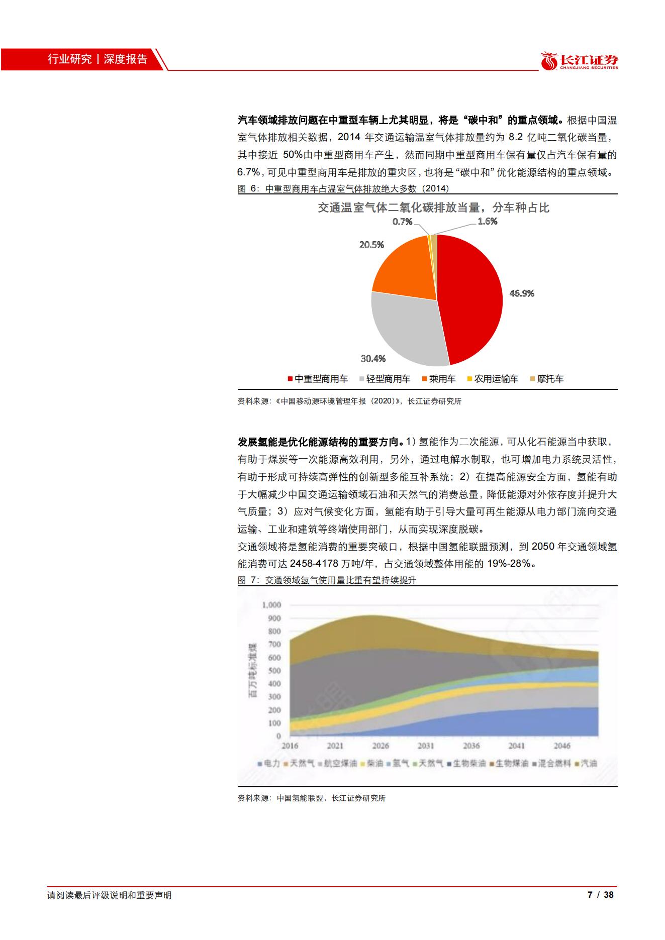 9、燃料电池产业研究：从政策扶持到产业化，燃料电池步入快车道_06.jpg