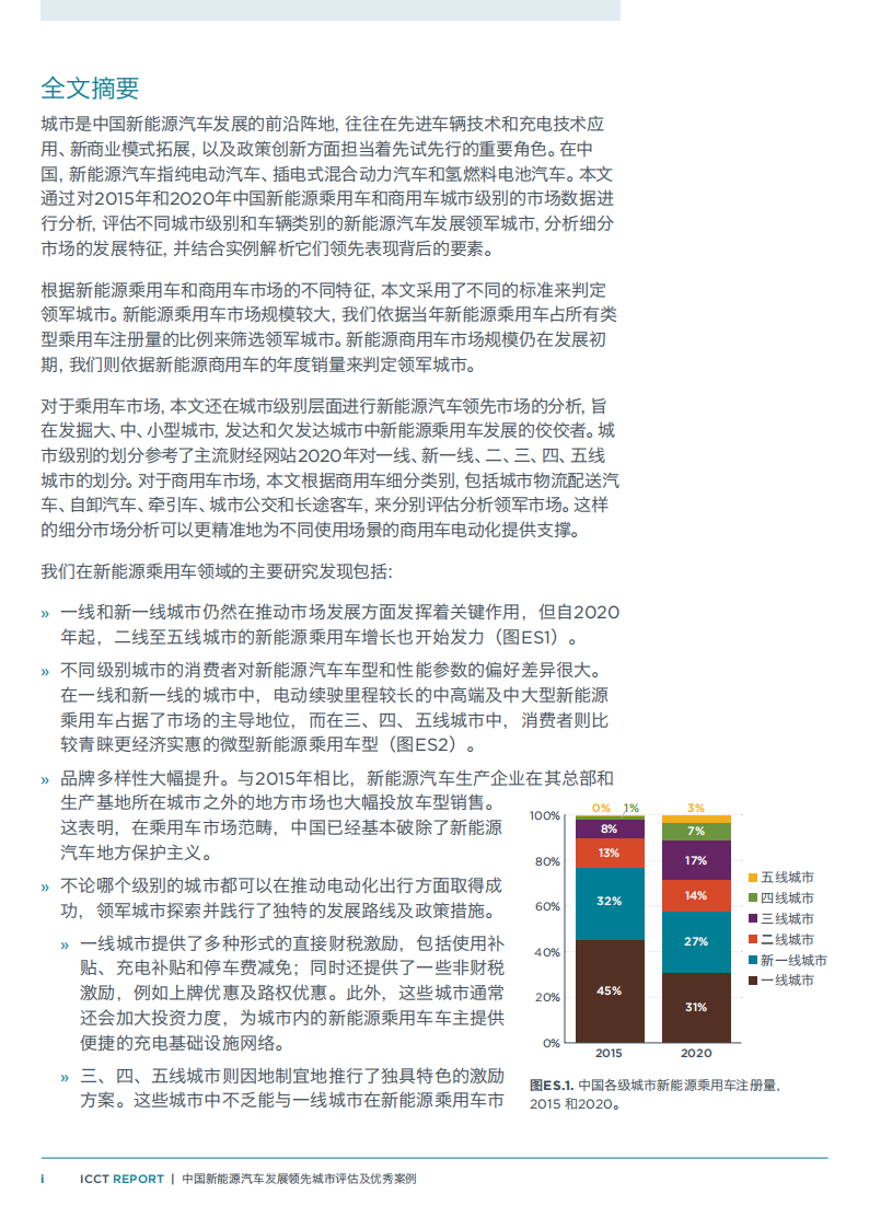 中国新能源汽车发展领先城市评估及优秀案例_02.png