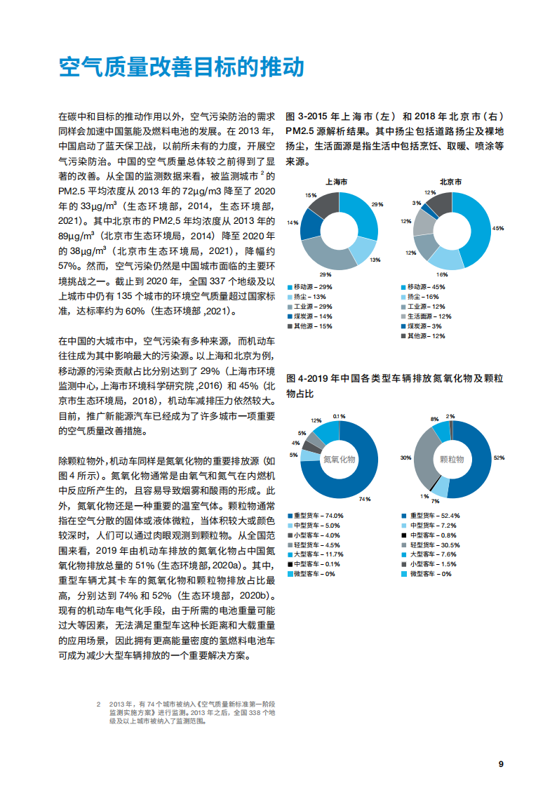 氢燃料电池技术在中国的开发和应用进展报告_08.png