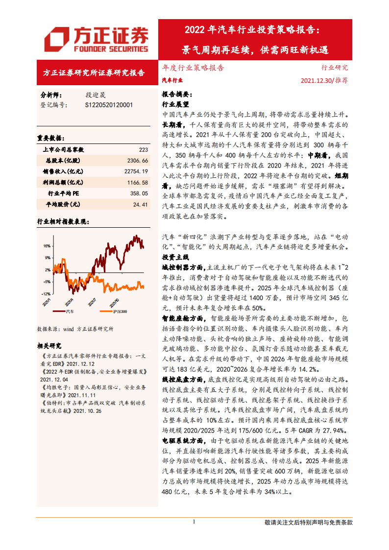 汽车行业研究及2022年投资策略：景气周期再延续，供需两旺新机遇_00.png