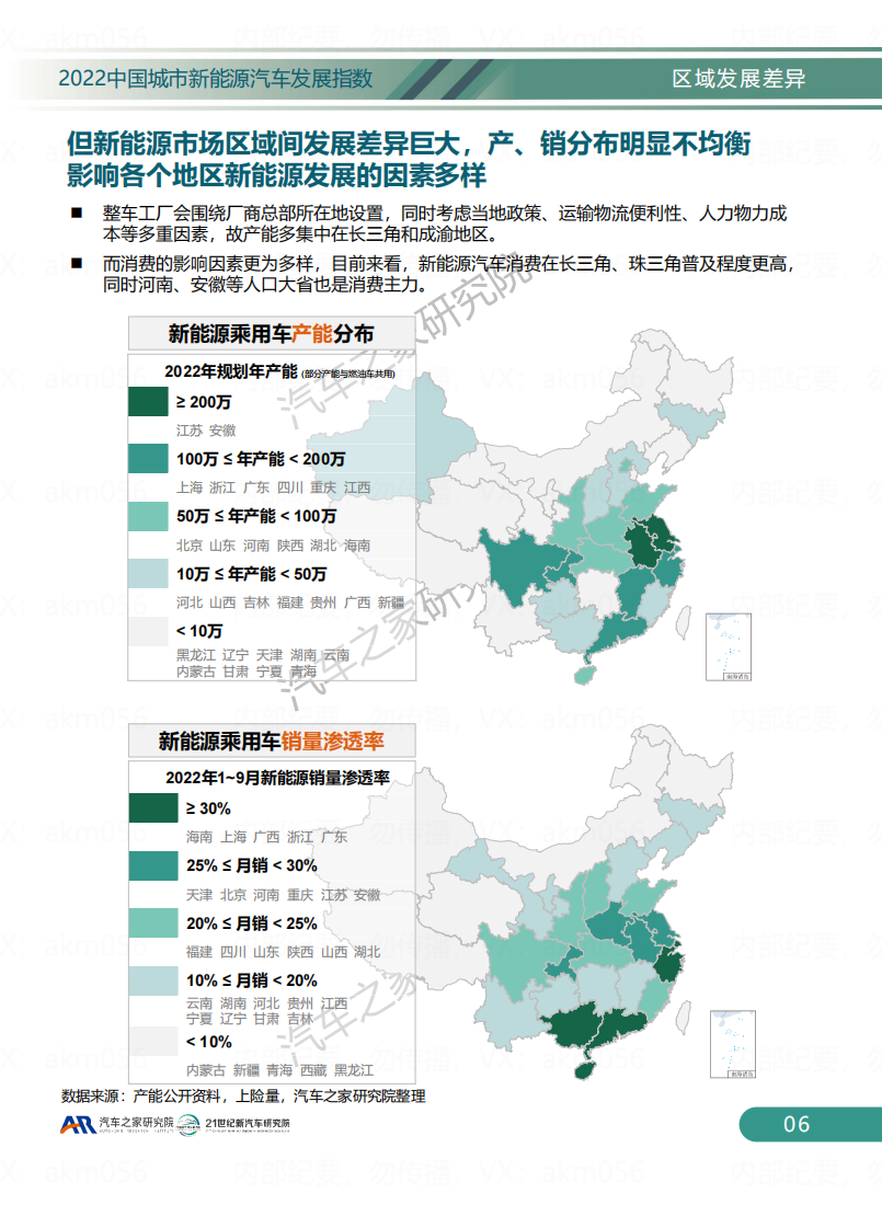 2022中国城市新能源汽车发展指数_08.png