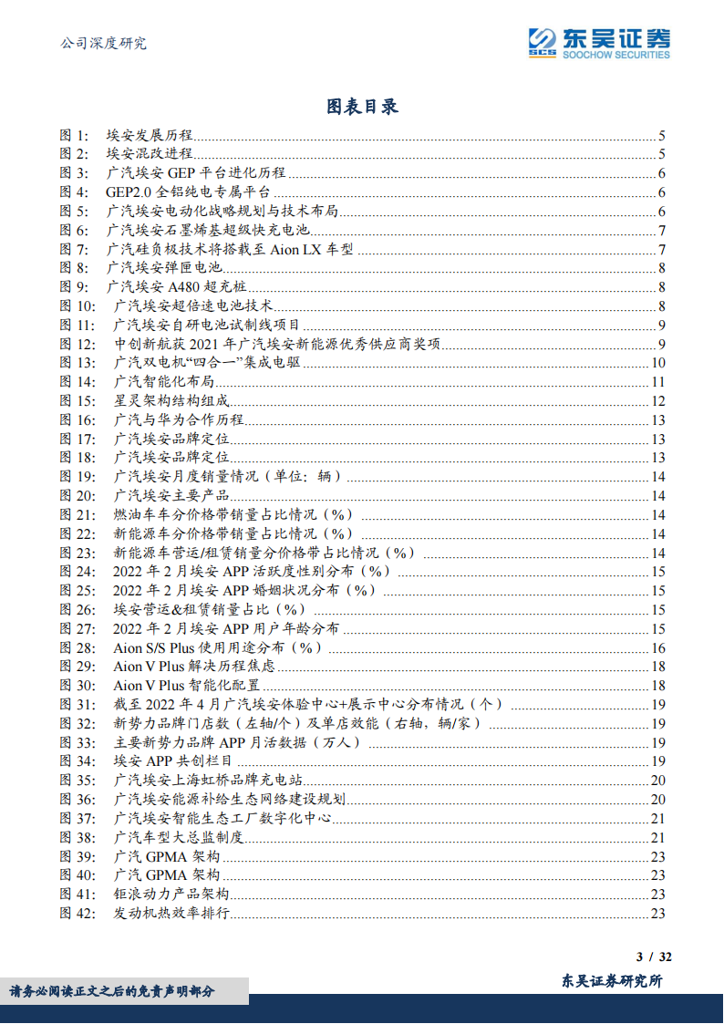 2022广汽集团研究报告：自主+合资共振，新车周期向上-2022-05_02.png