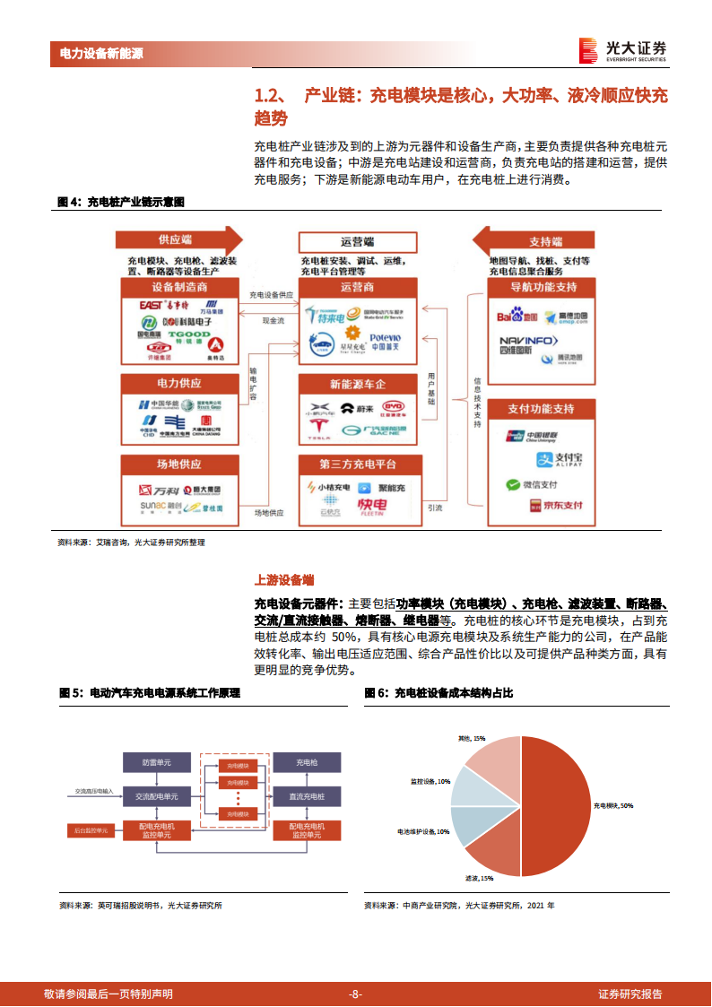 充电桩行业研究报告：海内外需求政策共振，电动车后周期充电桩景气度上行_07.png