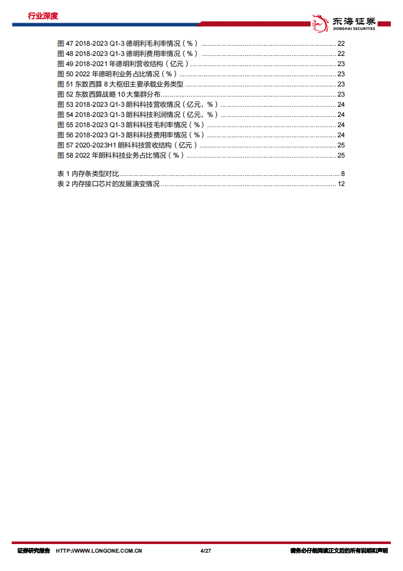 半导体存储行业专题报告：存储市场复苏在即，模组厂商曙光再现_03.png