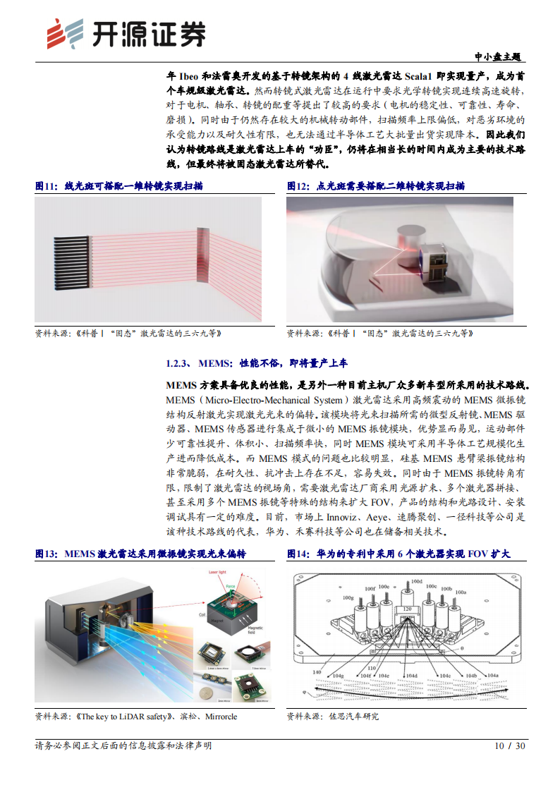 激光雷达行业专题报告：百花齐放到量产落地_09.png