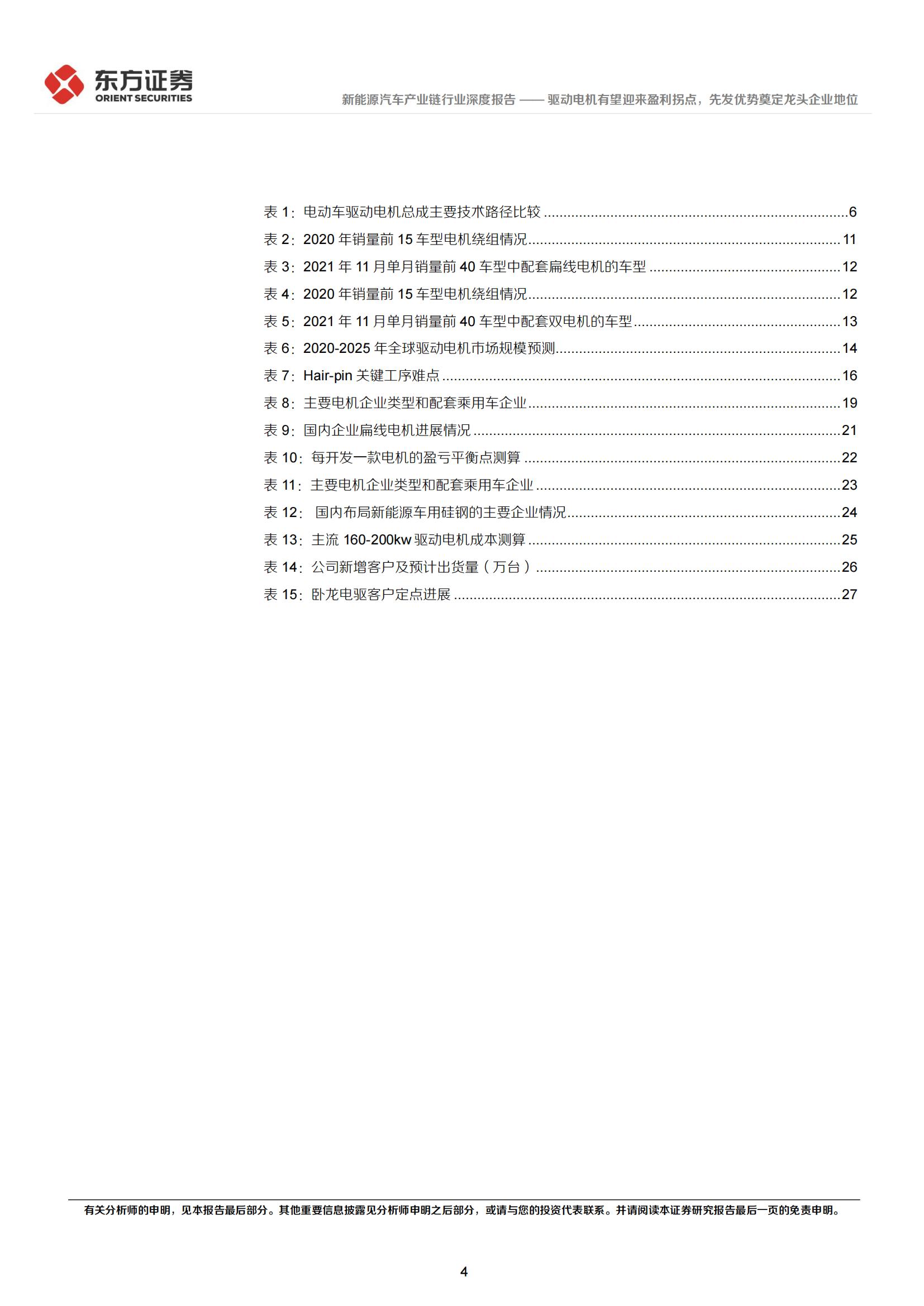 新能源汽车驱动电机行业研究：有望迎来盈利拐点，先发优势奠定龙头企业地位 (1)_03.jpg