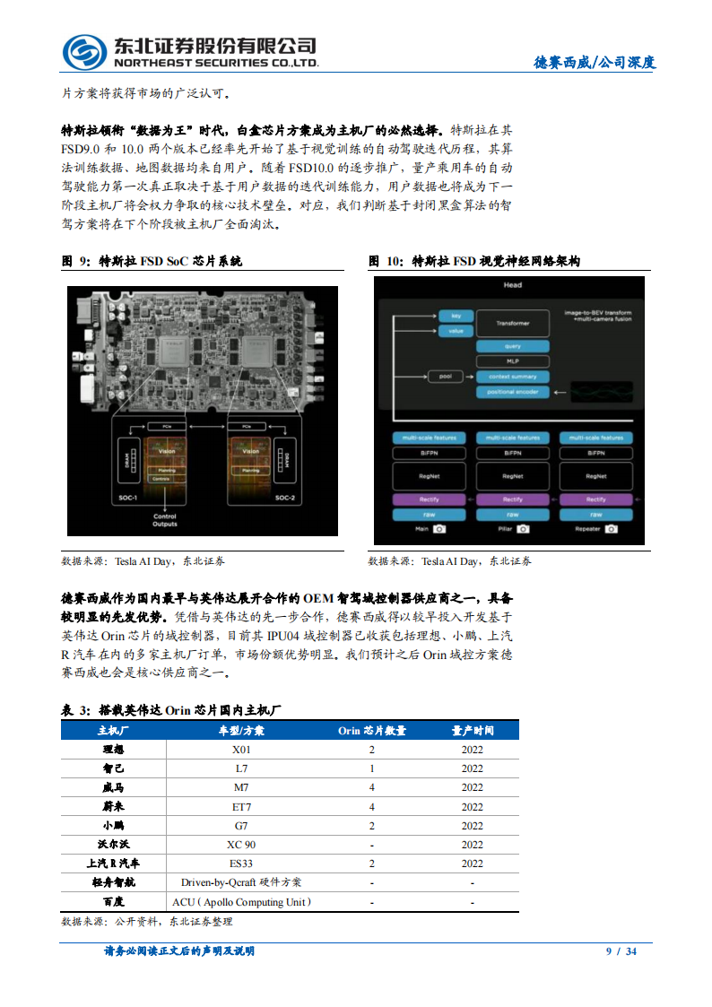 德赛西威（002920）研究报告：智能车时代算力升级及软硬件架构变革核心_08.png