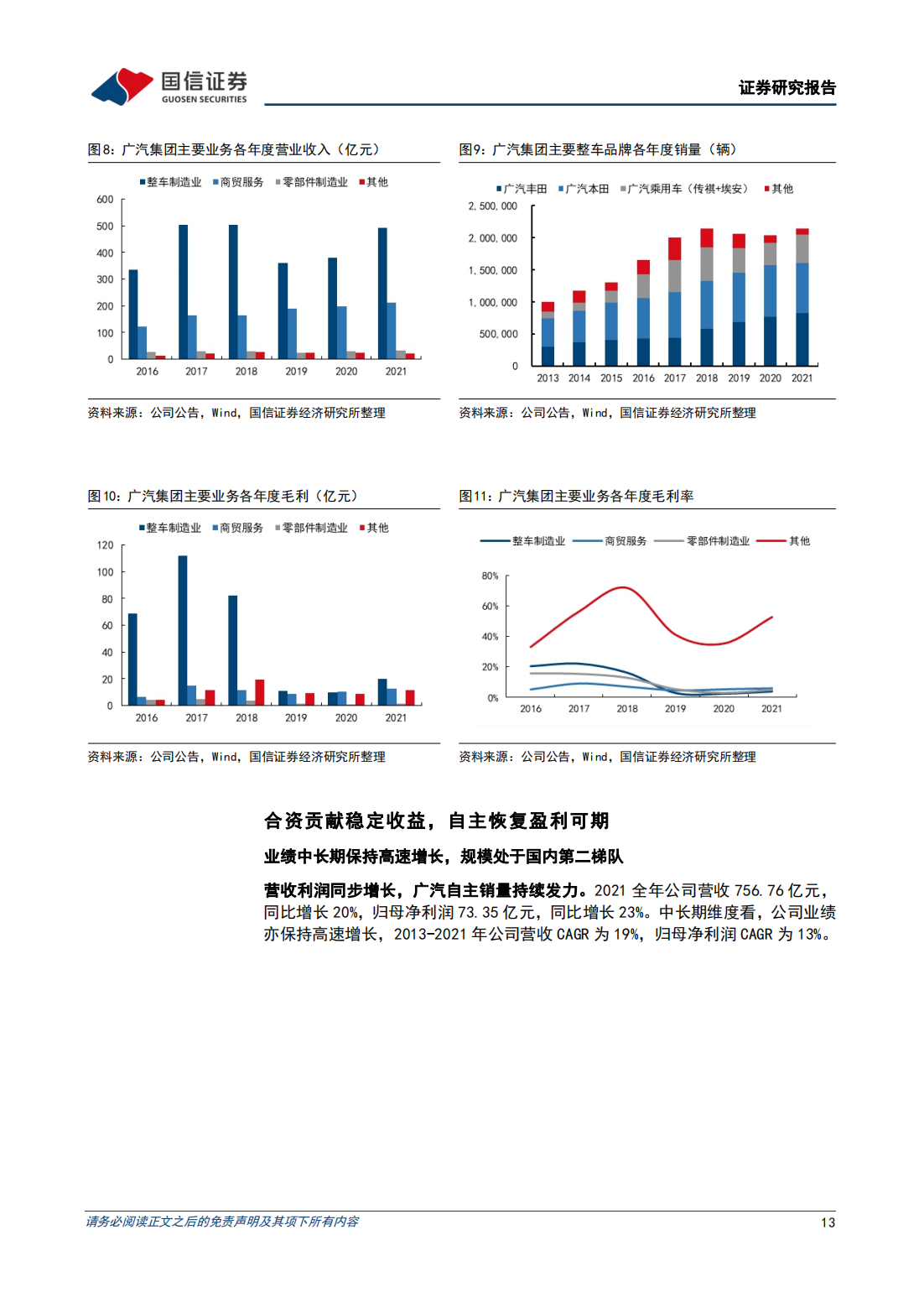 广汽集团（601238）研究报告：埃安开拓纯电市场，混动技术蓄势待发_12.png