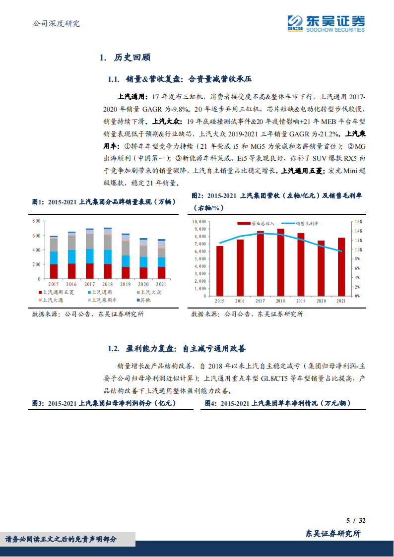 2022上汽集团最新研究报告-2022-08-企业研究_04.png