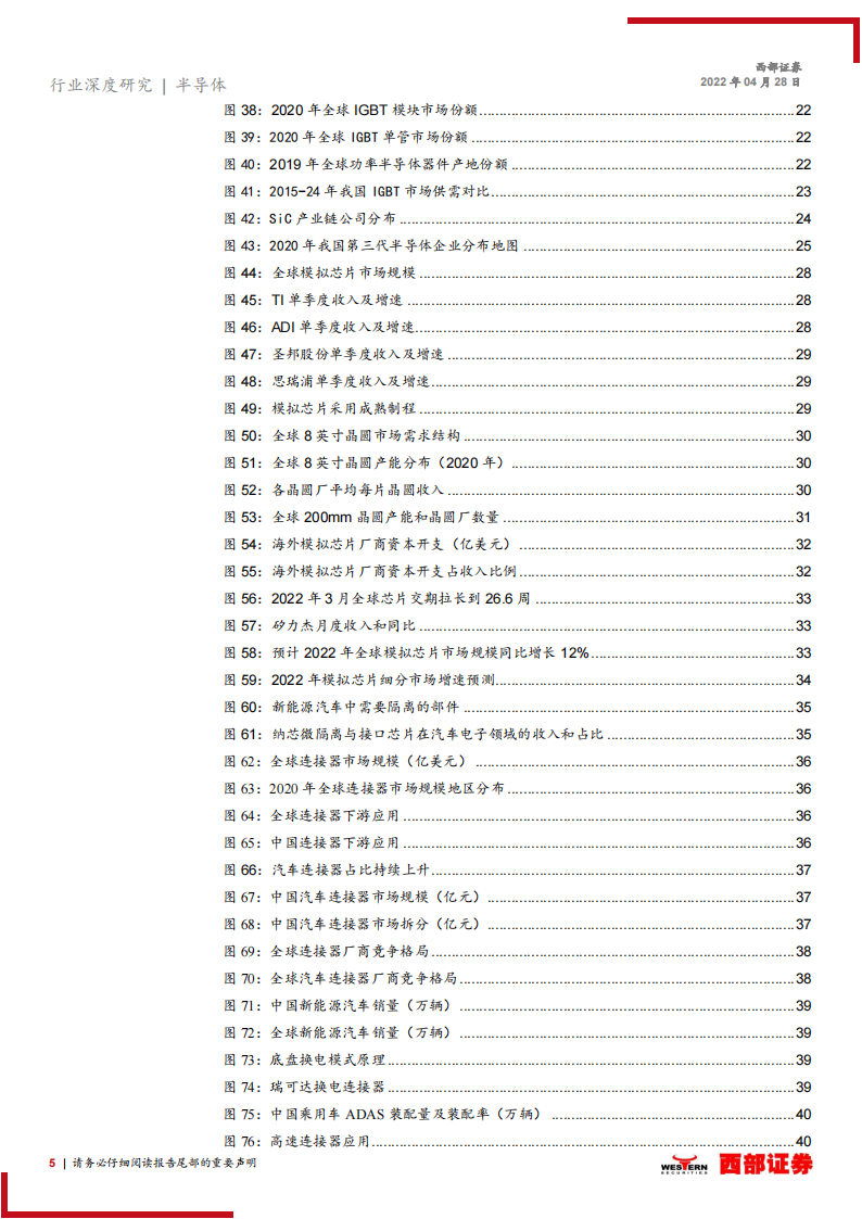 电子行业研究及中期策略：把握汽车电子的黄金10年机遇_04.png