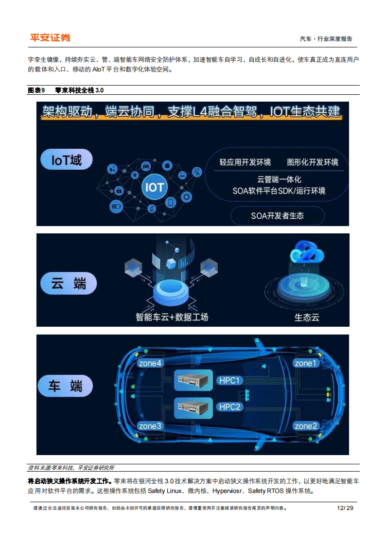 汽车企业软件开发业务专题研究报告：大众、上汽、长城、吉利孵化的软件公司分析_11.png