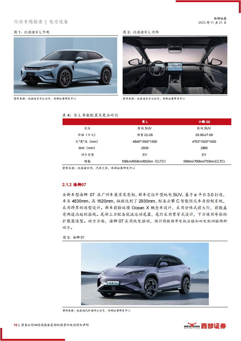 电力设备行业2023广州车展专题报告：广州车展开幕，三条主线看电动车未来投资机会_09.png