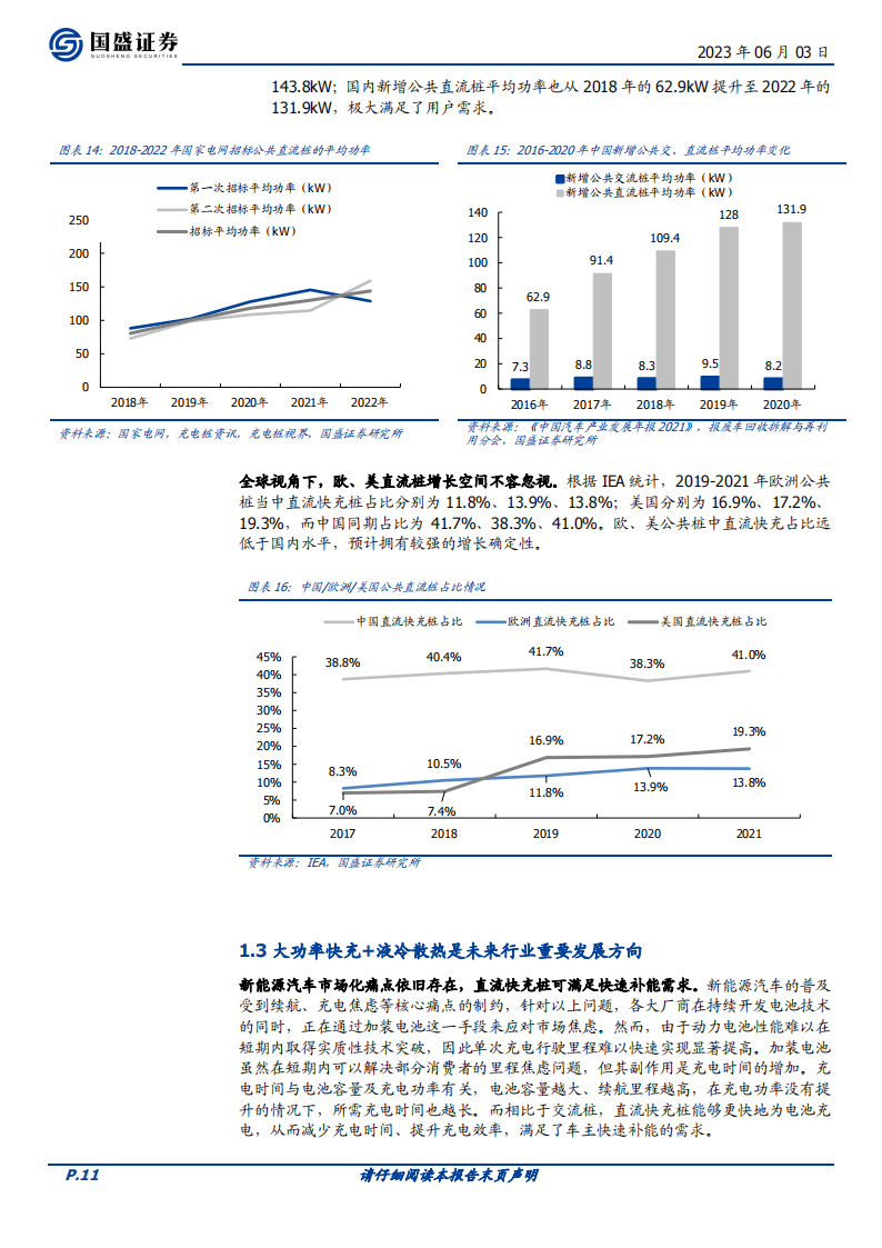 充电桩行业深度报告：政策+需求双轮驱动，风口有望来临_10.png