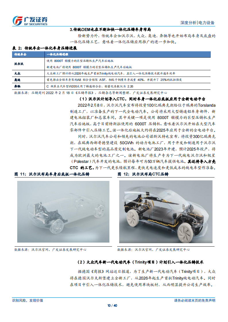 新能源汽车行业专题报告：一体化压铸从0到1，构建电动车制造壁垒_09.png