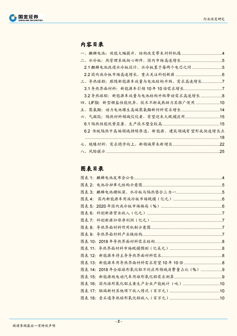 麒麟电池，结构改变带来材料机遇-2022-07-新能源_01.png