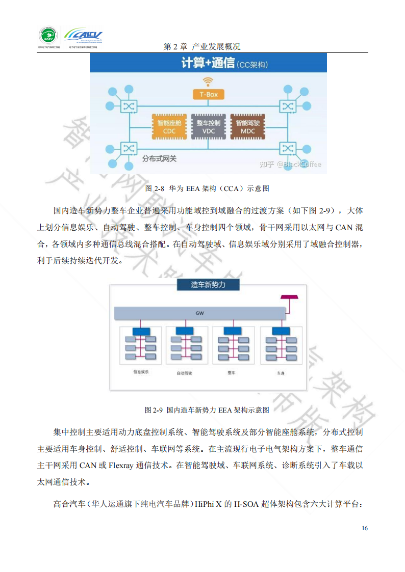 智能网联汽车电子电气架构产业技术路线图_15.png