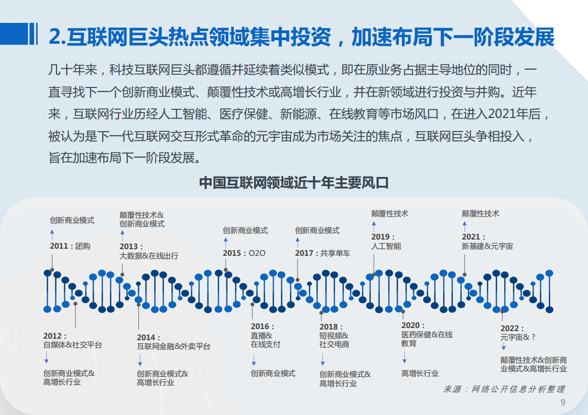 2022全球互联网技术人才前沿洞察-领英-2022-04-职业发展_08.png